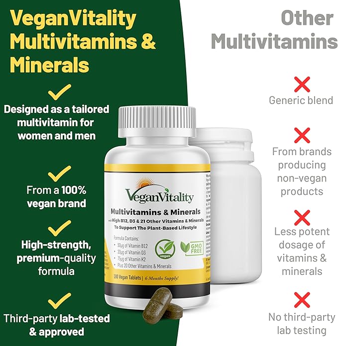 Vegan Vitality Multivitamins & Minerals for Women and Men with High Strength Vitamin B12, D3 & K2. 180 Vegan Multivitamin Tablets - 6 Months Supply. Vitamins for Vegans. Women Multivitamin