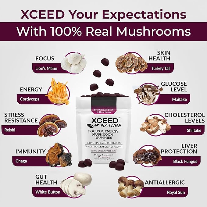 Lions Mane & Cordyceps Mushroom Gummies - 10in1 Supplement - for Focus, Energy, Mood, Memory & Clarity (2 Pack)