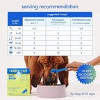 Native Pet GutWell Trim Down - Weight Management Dog Food Topper & Weight Loss Supplement Promotes Feelings of Fullness, Healthy Metabolism & Lean Muscles with Triple-Biotic & L-Carnitine - 60 Scoops