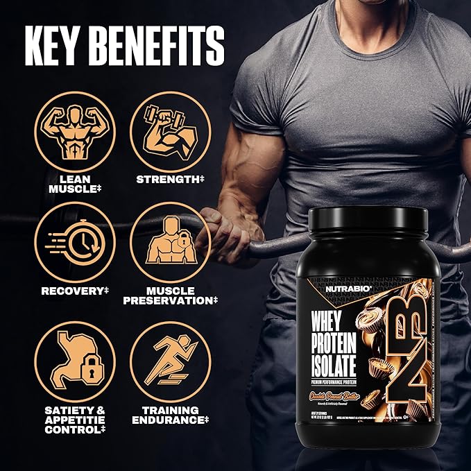 NutraBio 100% Whey Protein Isolate Protein Powder, 25g Protein with Complete Amino Acid Profile, Non-GMO, Soy & Gluten Free, Low Carb, Low Calorie Whey Protein Powder, Chocolate Peanut Butter, 2 Lbs