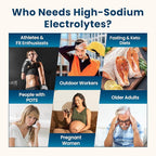 Venture Pal High Sodium Sugar-Free Electrolyte Powder Packets - Hydration Packets with Sodium, Potassium & Magnesium | Zero Calories | Vegan, Keto, and Paleo Friendly | 30 Sticks