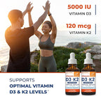 Sandhu's Vitamin D3 K2 Drops for Adults | 5000 IU D3 Liquid, 120mcg K2 Supplement 1 Fl Oz (Pack of 2) | D3K2 Supports Superior Absorption, Energy, Immune, Muscle Health for Men & Women