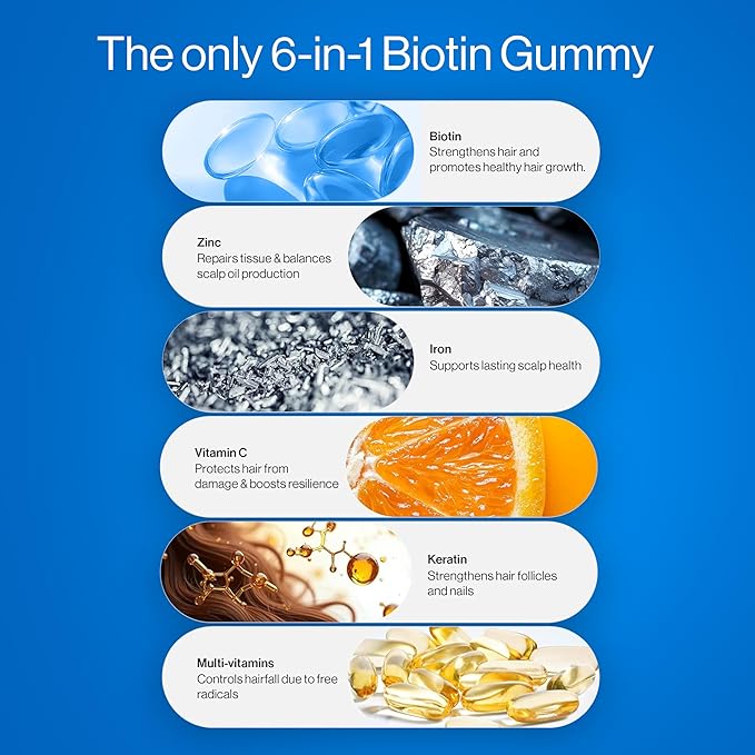 Be Bodywise Biotin 10000mcg Gummies | Hair Nail and Skin Vitamins | Biotin for Hair Growth for Women | Refined Sugar Free | 60 Day Pack (1 Gummy/Day) | Max Absorption