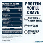 PEScience Select Protein Powder, Whey and Casein Blend, Lean Protein Powder for Women and Men, Low Calorie, Low Carb, Keto Friendly, Gluten Free, Cake Pop - 55 Servings