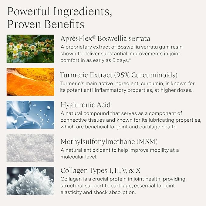 Stonehenge Health Dynamic Joint Health Supplement – Fast-Acting Support with AprèsFlex® Boswellia, MSM, Multi-Type Collagen, Turmeric, Bromelain, Vitamins C & D3 – Supports Joint Comfort – 60 Capsules