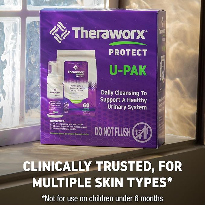 Theraworx Protect U-Pak - Daily Cleansing Kit To Help Support A Healthy Urinary System (Pack of 1)