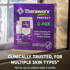 Theraworx Protect U-Pak - Daily Cleansing Kit To Help Support A Healthy Urinary System (Pack of 1)