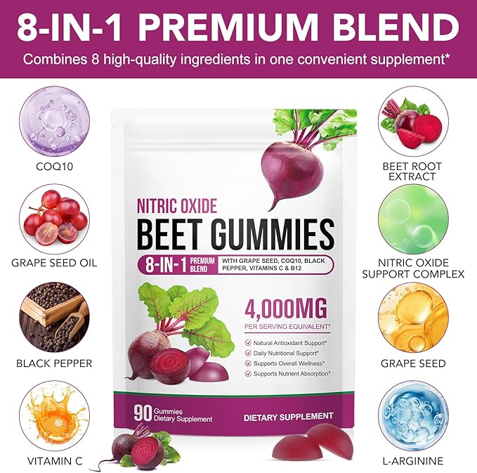 Acorn + Oak Beet Root Gummies with 200mg CoQ10 per Serving & Organic Beet Extract - Blood Pressure, Energy Level Support & Nitric Oxide Promoting* | Vegan, Sugar-Free, Vitamins B12 & C | 90 Chews