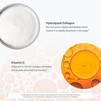Youtheory Collagen Powder - Hydrolyzed Collagen Peptides with Vitamin C - Supports Healthy Bones, Joints & Immune System* - Unflavored - 10 oz (10-Day Supply)
