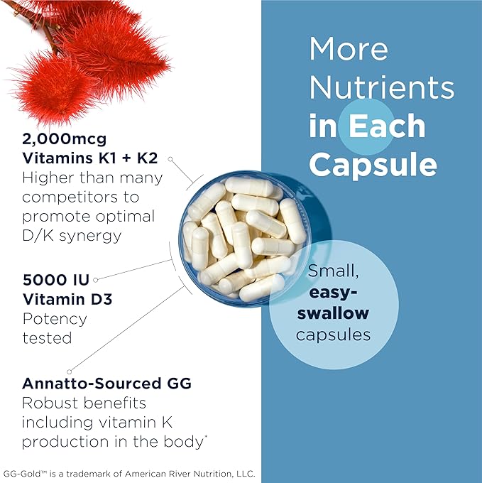 Designs for Health Vitamin D Supreme - Vitamin D 5000 IU with 2000mcg Vitamin K as MK4 for Bone Health, Heart Health, Mood & Immune Support - Vitamin D3 Enhanced with GG Supplement (30 Capsules)