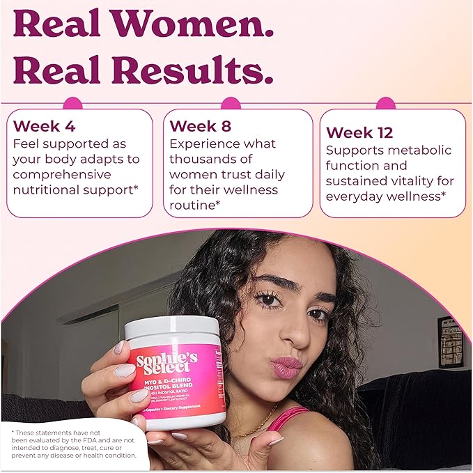Myo-Inositol & D-Chiro Inositol 2000mg Per Serving for Women - Inositol 40:1 Formula with Spearmint, Vitamin D3, Zinc & Magnesium - Hormone Balance for Women, Ovarian Support - 120 Capsules - 2Packs