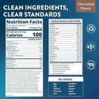 MRM Nutrition Whey Protein - Chocolate Flavored, Microfiltered Whey Protein Isolate & Concentrate, 16 Different Probiotic Strains, BCAAs, & Digestive Enzymes, Gluten Free, for Women & Men - 33 Servings