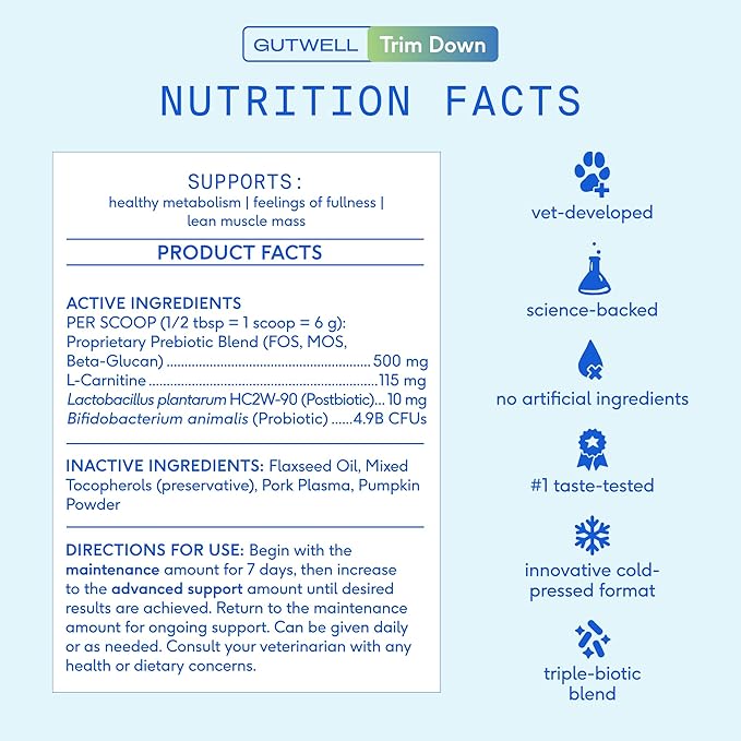 Native Pet GutWell Trim Down - Weight Management Dog Food Topper & Weight Loss Supplement Promotes Feelings of Fullness, Healthy Metabolism & Lean Muscles with Triple-Biotic & L-Carnitine - 60 Scoops
