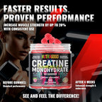 NSF Certified Creatine Gummy - Creatine Monohydrate Gummies for Men & Women-5g of Creatine Monohydrate per Serving - Sugar Free,Vegan, Strawberry Electrolyte Chews, 135 Count