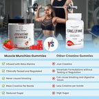 Muscle Munchies Creatine Chewable Gummies for Men & Women-Infused with Beta Alanine-5g of Creatine Per Serving-Increases Strength, Endurance, & Recovery-Vegan, NonGMO (Strawberry Burst)