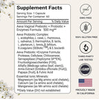 Aeva Vaginal Probiotic: Probiotics + Prebiotics + Enzymes + Fulvic Acid – Supports Vaginal Microbiome Health, Yeast Balance, Candida & Gut Wellness – Functional Medicine Formula – Made in California