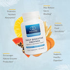 Equilife Daily Digestive Enzyme Supplement with Bromelain, Lactase, and Lipase, Supports Digestion of Protein, Fiber, Carbs and Fats, Gluten Free, Vegan, Non-GMO, 90 Capsules