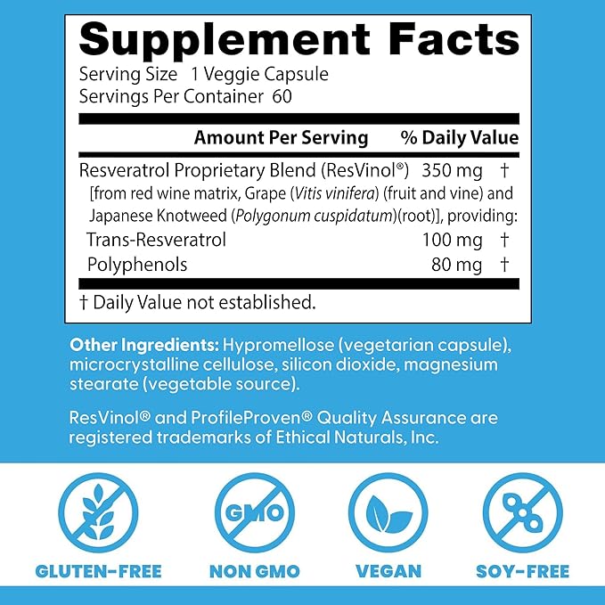 Doctors Best Trans-Resveratrol 100, Resveratrol with Red Wine Polyphenol (ResVinol), Non-GMO, Gluten Free, Soy Free, Vegan 60 Veggie Caps