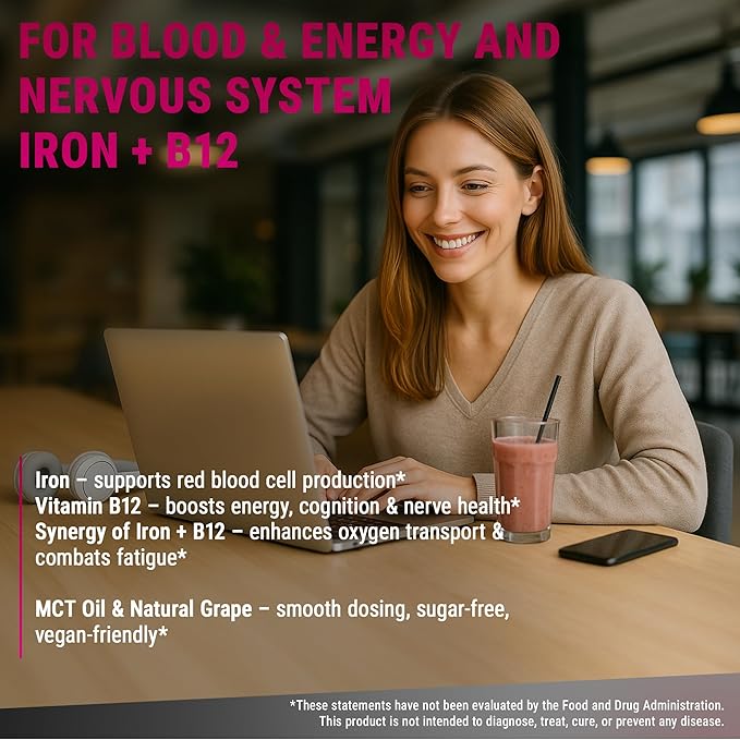 New Elements Liquid Iron Supplement for Women & Men with Vitamin B12 5000mcg - Free Blood Builder for Anemia - Liquid Vitamin B12 Drops for Adults with MCT Oil, Natural Grape Flavor, 2 Fl Oz