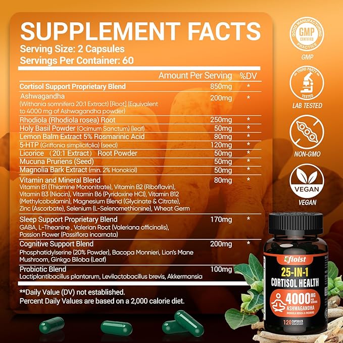 Super Calm Cortisol Supplement, 25-in-1 Cortisol Reducer for Women & Men, Cortisol Supplements for Women with Ashwagandha, Rhodiola Rosea, L-Theanine, for Mood, Focus, Sleep Support, 120 Capsules
