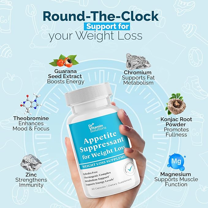 Appetite Suppressant for Weight Loss - Diet Pills for Women w/ Garcinia, Ginger Root, Guarana - Thermogenic Fat Burner & Metabolism Booster for Women & Men | Belly Fat + Energy Support, 60 Caps