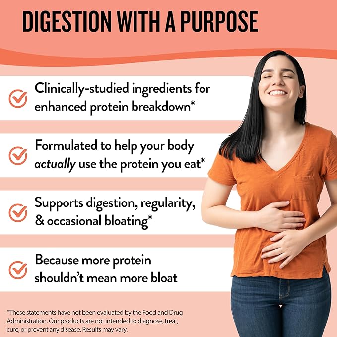 Legendairy Milk Digestive Enzymes for Women, Probiotics for Digestive Health, Gut Health Supplements, Bloating Relief for Women, Debloat Gas Relief w/Ginger & Fennel Bloat Baddie 60 Capsules