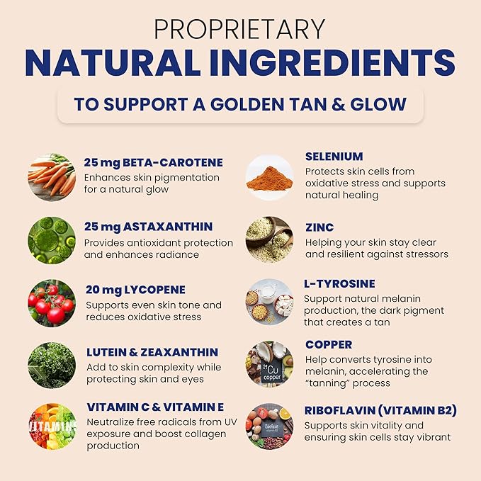 Triple Action Tanning Gummies - Full Spectrum Formula with Astaxanthin, Beta Carotene, Lycopene, Lutein & Zeaxanthin for Skin Radiance, Vitality, Hydration and Defence - Sugar Free (60 Count)