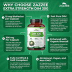 Zazzee DIM 300 mg Per Capsule, 60 Count, Plus 10 mg BioPerine, Estrogen Balance, Hormonal Acne, Menopause Support, Hormonal Balance, Diindolylmethane, Vegan, All-Natural, Non-GMO, Made in The USA