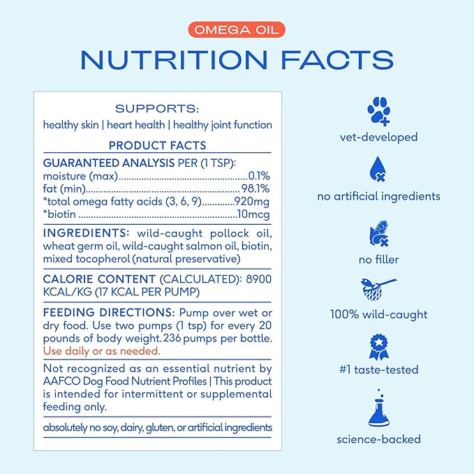 Native Pet Omega 3 Fish Oil for Dogs & Cats – Wild Alaskan Salmon Oil for Dogs Skin and Coat, Supports Joints, Heart & Shedding – Fast-Absorbing Omega 3 6 9 Liquid Supplement – 16oz