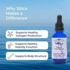 Eidon Liquid Silica Mineral Concentrate - Silica Supplement for Hair, Skin, and Nails, Supplement Drops to Support Collagen Production & Hair Loss for Women & Men, Helps Manage Calcium- 2 oz