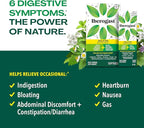 Iberogast Liquid Drops, Herbal Relief of Stomach Upsets: Occasional Indigestion, Bloating, Gas, Nausea, Upset Stomach; Gluten Free; 6-Herb Blend with Iberis Amara, Peppermint, Licorice; 50mL
