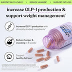 Lemme GLP-1 Daily Support, Clinically Studied Ingredients to Reduce Hunger & Cravings, Promote GLP-1 Production, Support Fat Loss and Weight Management, 1 Month Supply (60 Capsules)