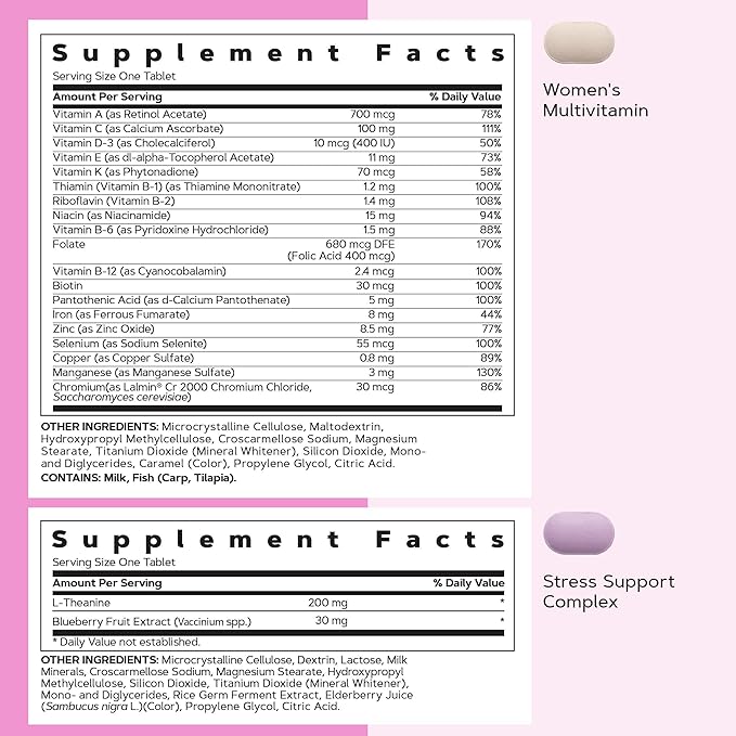 GNC Women's 30+ Vitapak Program | Daily Vitamins and Minerals - 30 Servings