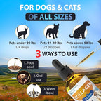 Liquid Collagen for Dogs and Cats, Skin & Coat Supplement, Itch Relief, Joint & Mobility Support, Enriched with Grass-Fed Collagen, Daily All-in-One Pet Health Formula