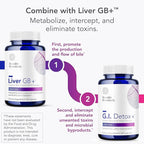Biocidin G.I. Detox+ Activated Charcoal Binder & Zeolite Detox Supplements with Silica - Helps Bind & Clear Toxins - Supports Full Body Cleansing and May Reduce Bloating (60 Capsules)