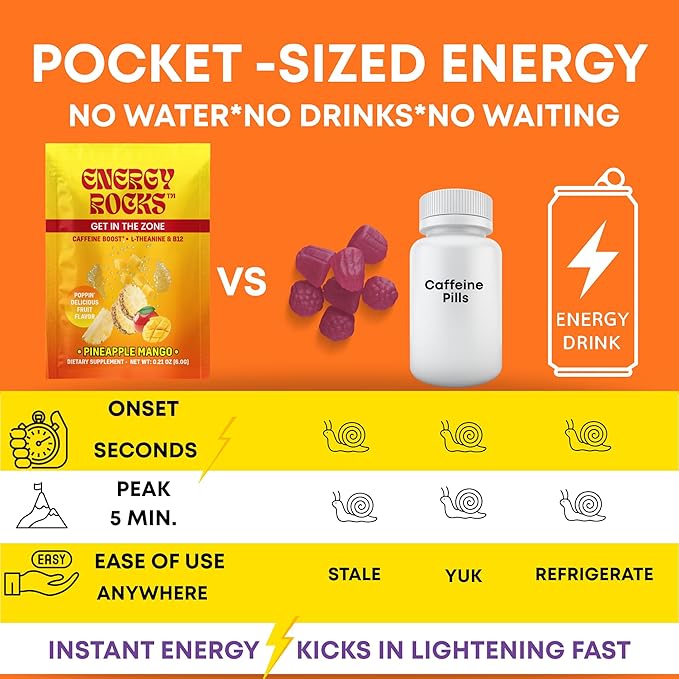 Caffeine Candy - Popping Energy Candy Crystals, 100mg Caffeine, L-Theanine & B12 - Fast Energy, No Drink Needed - Coffee Alternative 15-Pack (Pineapple Mango)