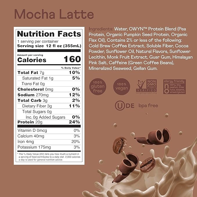OWYN Only What You Need Double Shot Mocha Latte Flavored Protein Shake, 20g Protein, 0g Sugar, 3g Fiber, 180mg Caffeine, Dairy Free, Plant Based Protein Drink, 12 Count