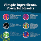 Men's Multivitamins Gummies with Superfood Complex - Daily Multivitamin for Men with CoQ10 and Ashwagandha for Energy and Immunity - Vegetarian Adult Multivitamin Gummies for Men 90 Count (Pack of 2)