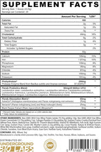 Underground Bio Labs Panda Fuel Premium Protein Whey,Hydrolyzed Collagen,Casein,Probiotics, Enzymes, Keto Friendly,Time Release, 25 Servings (2.5 Pound, Campfire S'Mores)