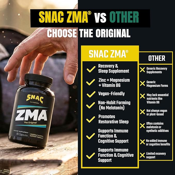 SNAC ZMA The Original Sleep & Recovery Supplement - Supports Muscle Recovery, Restful Sleep, Relaxation, Stress Relief and Immune Support with Magnesium, Zinc & Vitamin B6, 90 Veggie Capsules, 2 Pack