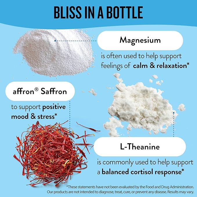 Legendairy Milk Miss Bliss™ Stress Support for Women – Stress Relief Supplement with affron® Saffron, Magnesium Glycinate + Citrate & L-Theanine – Calm & Mood Balance, Non-Drowsy, 60 Vegan Capsules