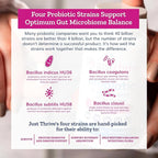 Just Thrive Probiotic & Antioxidant Supplement - 100% Spore-Based Digestive and Immune Support - Gluten Free, 30 Caps