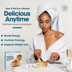 Wonderslim Protein Pancake & Waffle Mix, Blueberry, Low Sugar & Low Calorie (7ct)