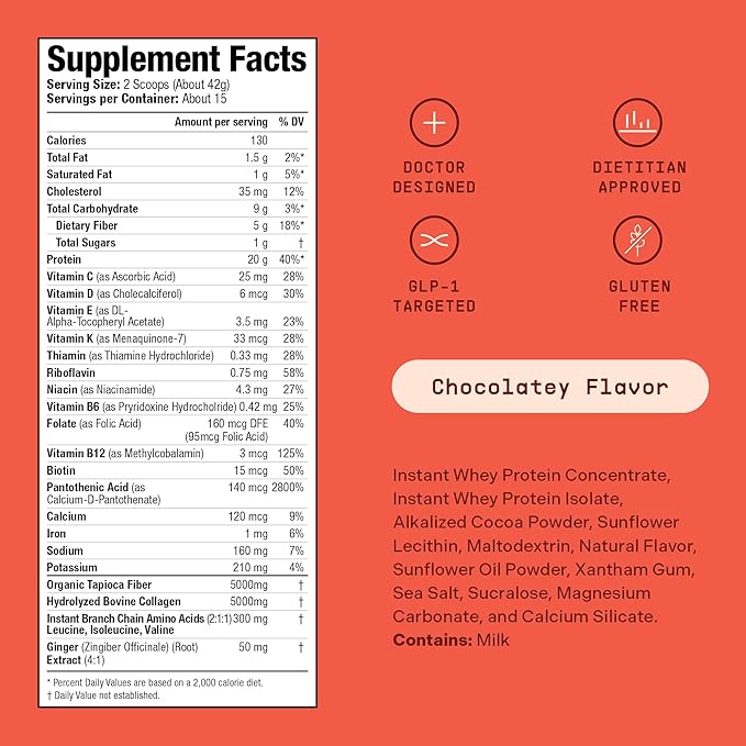GLP-1 Nutritional Support Supplement, Chocolate 21.9oz – Protein & Vitamin Doctor-Designed Daily Shake for GLP1 Users with Fiber, Collagen & BCAAs, Helps Maintain Nutritional Balance