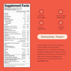 GLP-1 Nutritional Support Supplement, Chocolate 21.9oz – Protein & Vitamin Doctor-Designed Daily Shake for GLP1 Users with Fiber, Collagen & BCAAs, Helps Maintain Nutritional Balance
