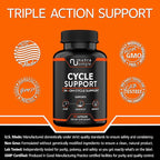 Cycle Support Supplement for Men & Women - Natural Liver Cleanse Detox & Repair - Gut Health & Kidney Support with Milk Thistle, Beet Root, Dandelion, Choline, Artichoke Extract - 60 Capsules