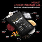 Creatine Monohydrate Gummies for Men & Women - Sugar Free & Vegan Advanced Formula W/L-Taurine + Vitamin B12 - for Muscle Strength, Muscles Builder, Recovery, Energy Boost, Pre-Workout Supplement