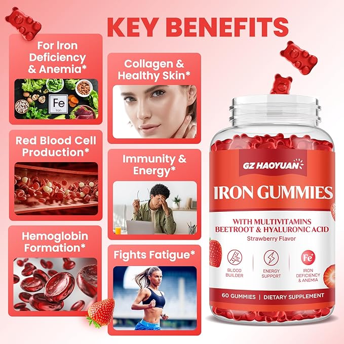 Iron Gummies for Women & Kids - Iron Supplement Gummies with Multivitamin for Blood Builder, Energy, Iron Deficiency & Anemia - Sugar Free Vegan Strawberry 60 ct