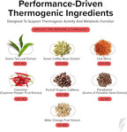 Inno Shred Thermogenic Fat Burner for Men & Women - Appetite Suppressant, Energy & Metabolism Support with Capsimax, Paradoxine, Green Tea Extract - 60 Capsules, 30 Servings