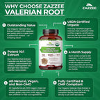 Zazzee USDA Organic Valerian Root 10:1 Extract, 120 Vegan Capsules, 4 Month Supply, Valeriana Officinalis, Relaxation, Calm & Mood Support, All-Natural, Non-GMO, Made in the USA
